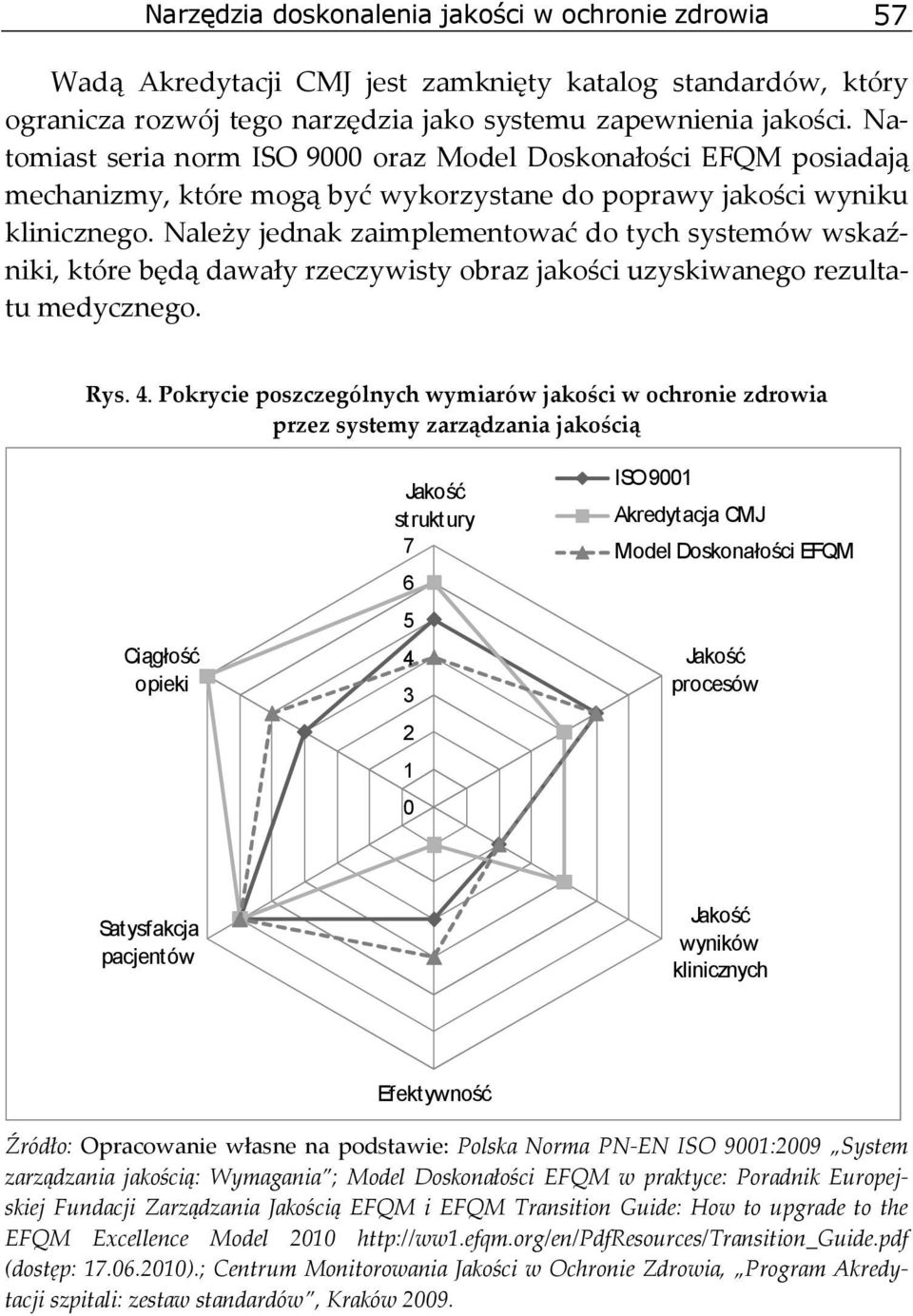 Należy jednak zaimplementować do tych systemów wskaźniki, które będą dawały rzeczywisty obraz jakości uzyskiwanego rezultatu medycznego. Rys. 4.