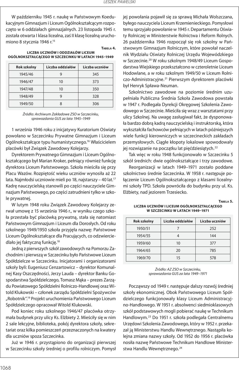 LICZBA UCZNIÓW I ODDZIAŁÓW LICEUM OGÓLNOKSZTAŁCĄCEGO W SZCZECINKU W LATACH 1945 1949 1945/46 9 345 1946/47 10 373 1947/48 10 350 1948/49 9 328 1949/50 8 306 Źródło: Archiwum Zakładowe ZSO w