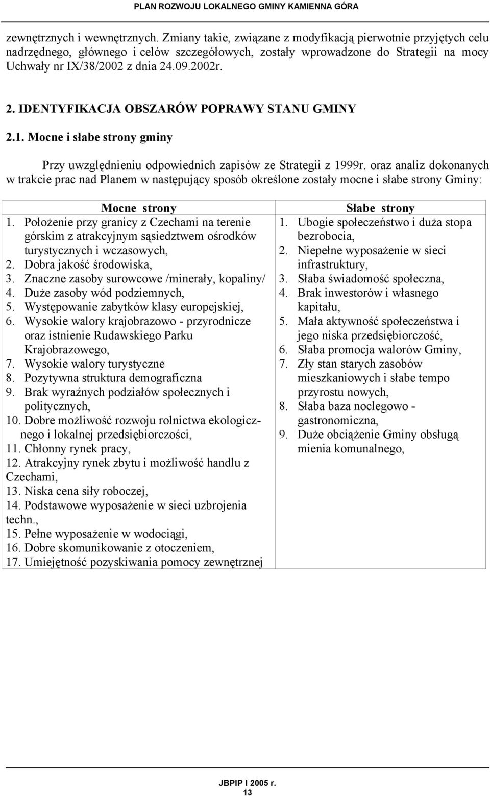 .09.2002r. 2. IDENTYFIKACJA OBSZARÓW POPRAWY STANU GMINY 2.1. Mocne i słabe strony gminy Przy uwzględnieniu odpowiednich zapisów ze Strategii z 1999r.