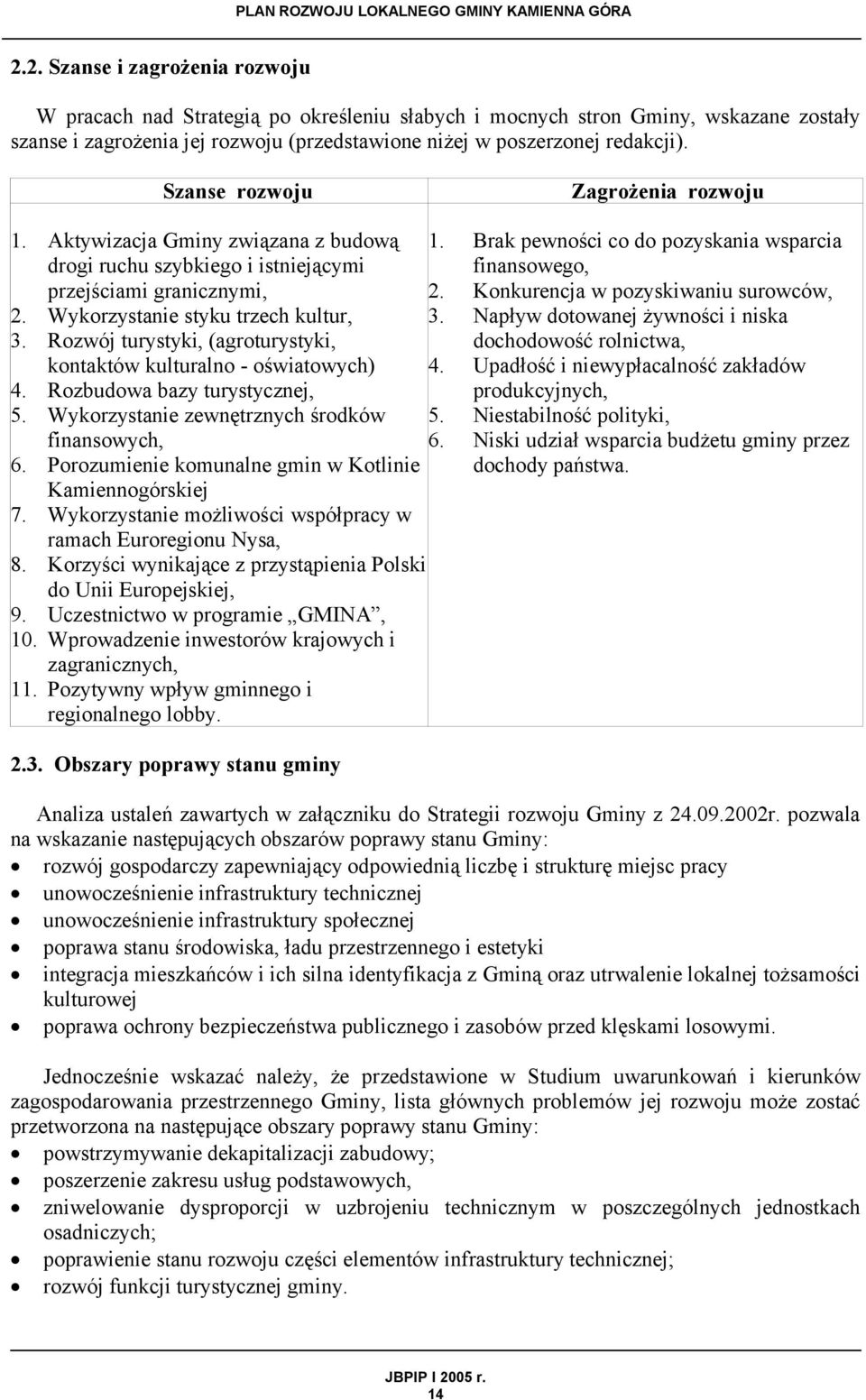 Szanse rozwoju Aktywizacja Gminy związana z budową drogi ruchu szybkiego i istniejącymi przejściami granicznymi, Wykorzystanie styku trzech kultur, Rozwój turystyki, (agroturystyki, kontaktów