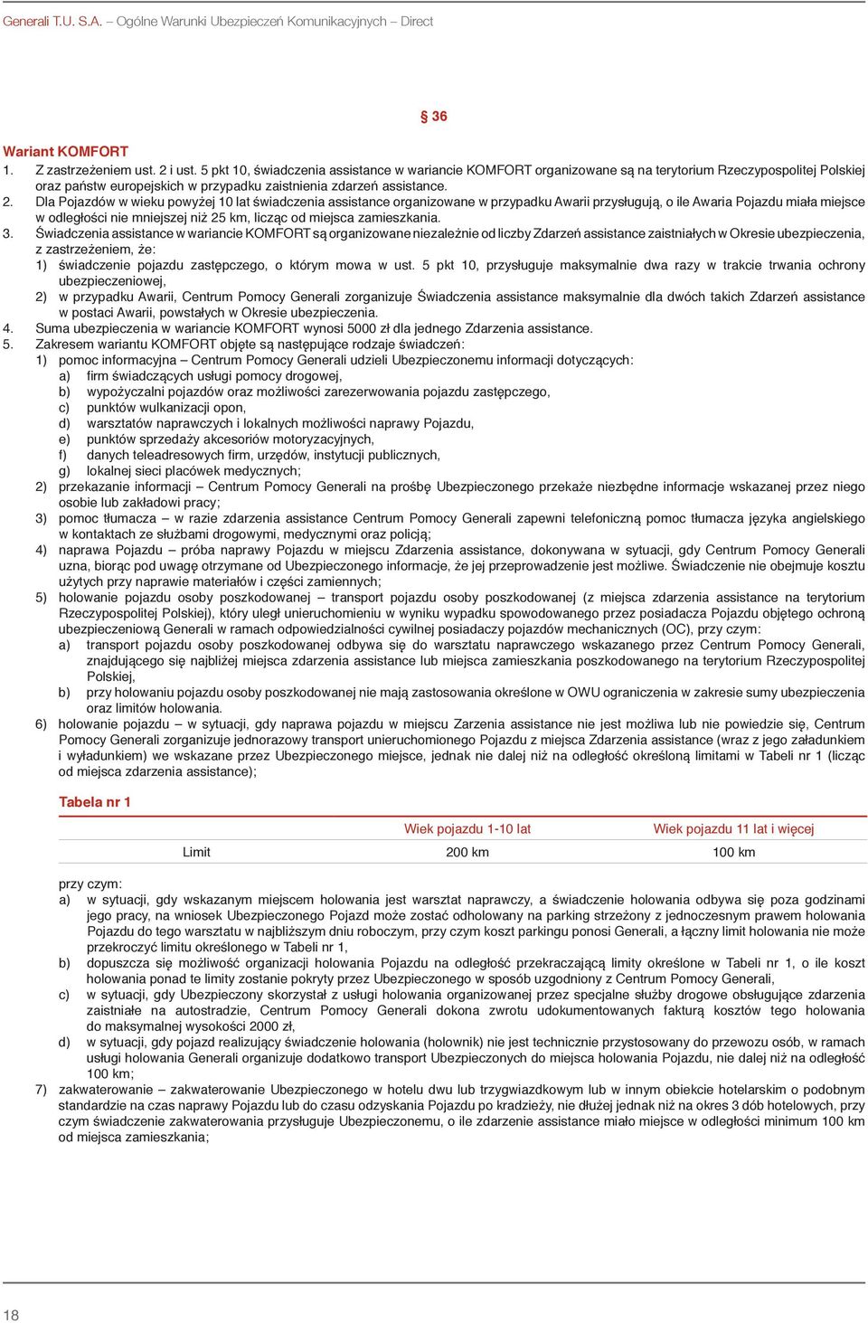 Dla Pojazdów w wieku powyżej 10 lat świadczenia assistance organizowane w przypadku Awarii przysługują, o ile Awaria Pojazdu miała miejsce w odległości nie mniejszej niż 25 km, licząc od miejsca