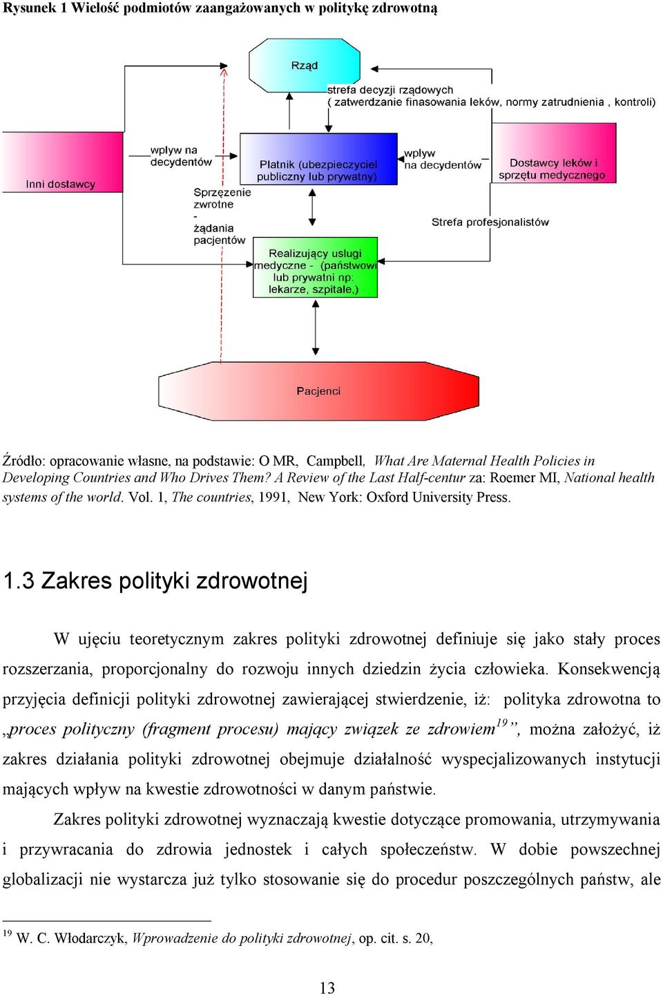 The countries, 1991, New York: Oxford University Press. 1.3 Zakres polityki zdrowotnej W ujęciu teoretycznym zakres polityki zdrowotnej definiuje się jako stały proces rozszerzania, proporcjonalny do rozwoju innych dziedzin życia człowieka.