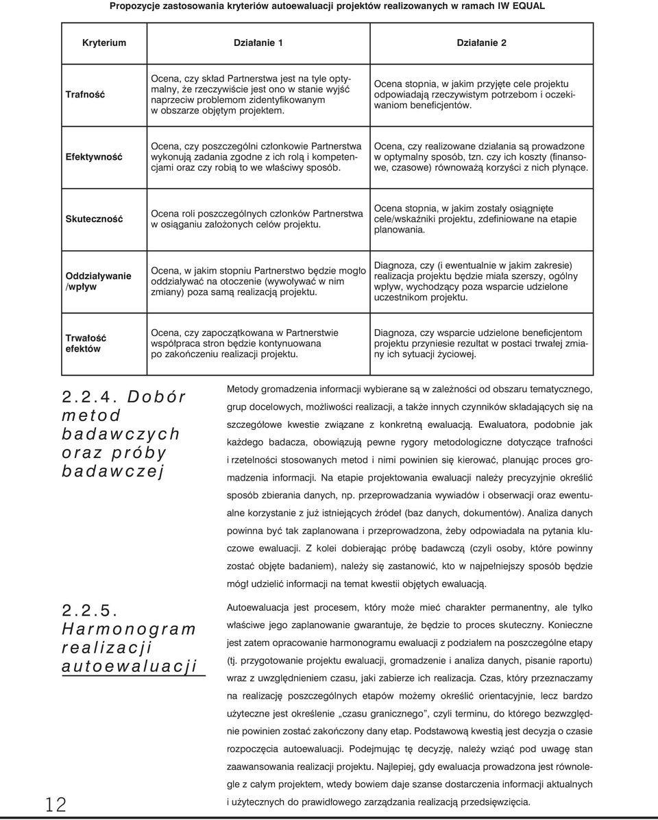 Ocena stopnia, w jakim przyjęte cele projektu odpowiadają rzeczywistym potrzebom i oczekiwaniom beneficjentów.