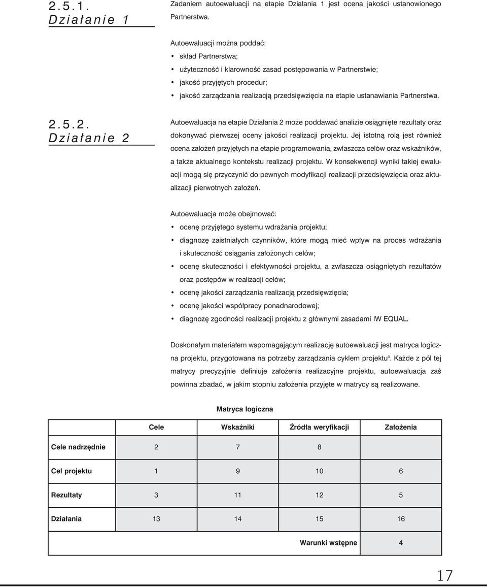 ustanawiania Partnerstwa. 2.5.2. Działanie 2 Autoewaluacja na etapie Działania 2 może poddawać analizie osiągnięte rezultaty oraz dokonywać pierwszej oceny jakości realizacji projektu.