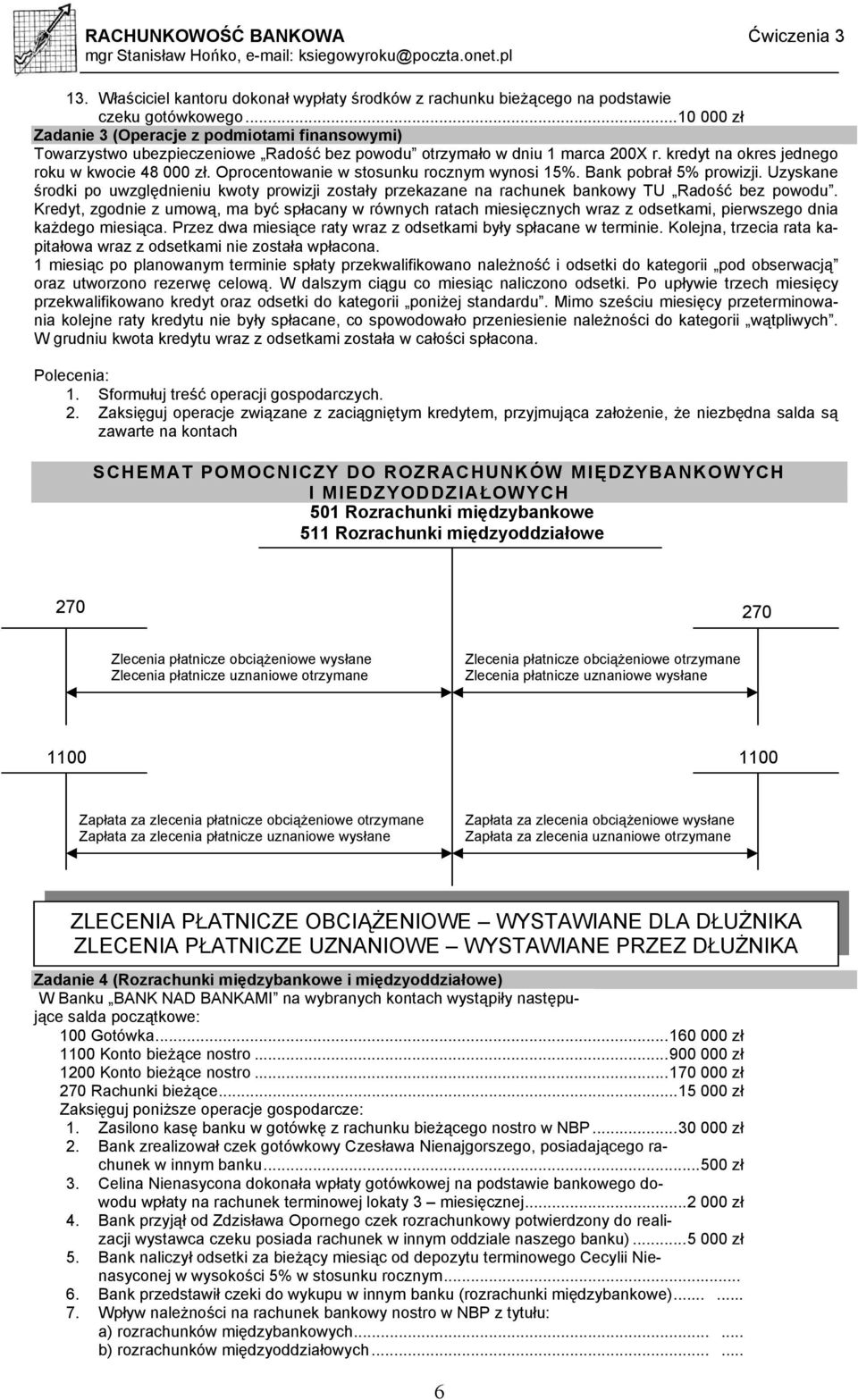 Oprocentowanie w stosunku rocznym wynosi 15%. Bank pobrał 5% prowizji. Uzyskane środki po uwzględnieniu kwoty prowizji zostały przekazane na rachunek bankowy TU Radość bez powodu.