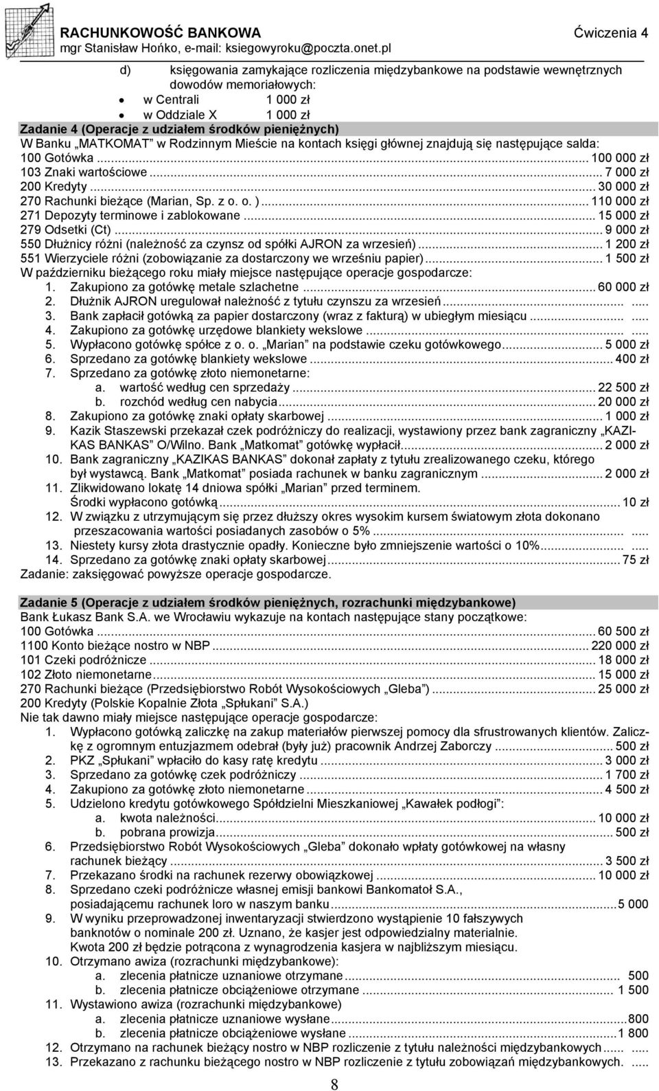 .. 30 000 zł 270 Rachunki bieżące (Marian, Sp. z o. o. )... 110 000 zł 271 Depozyty terminowe i zablokowane... 15 000 zł 279 Odsetki (Ct).