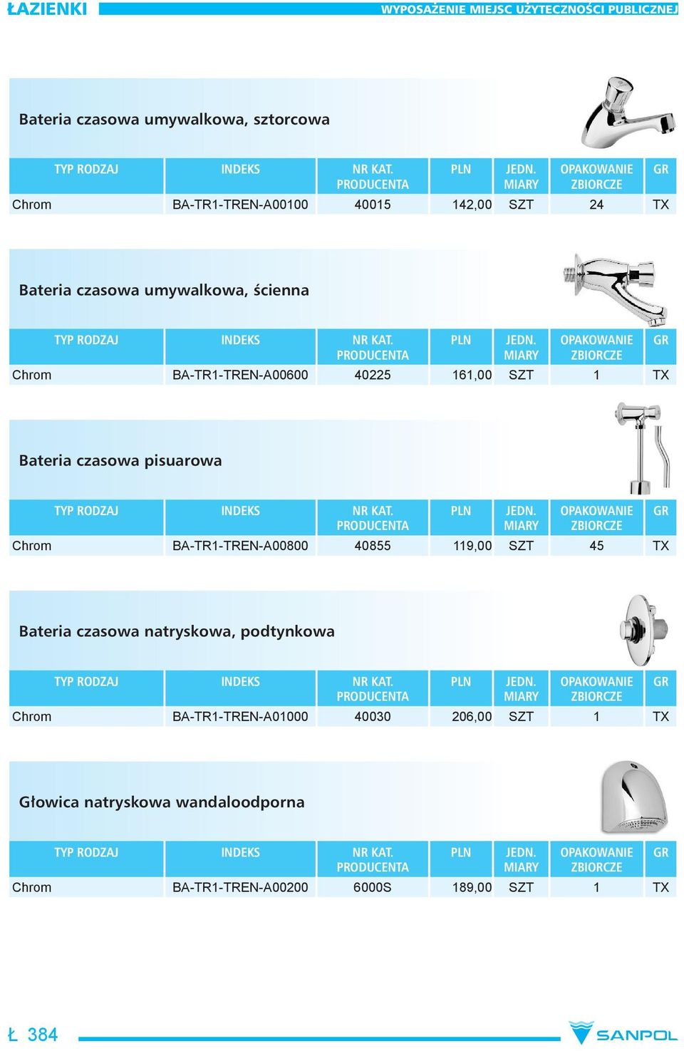 ZBIORCZE Chrom BA-TR1-TREN-A00600 40225 161,00 SZT 1 TX Bateria czasowa pisuarowa TYP RODZAJ INDEKS NR KAT.