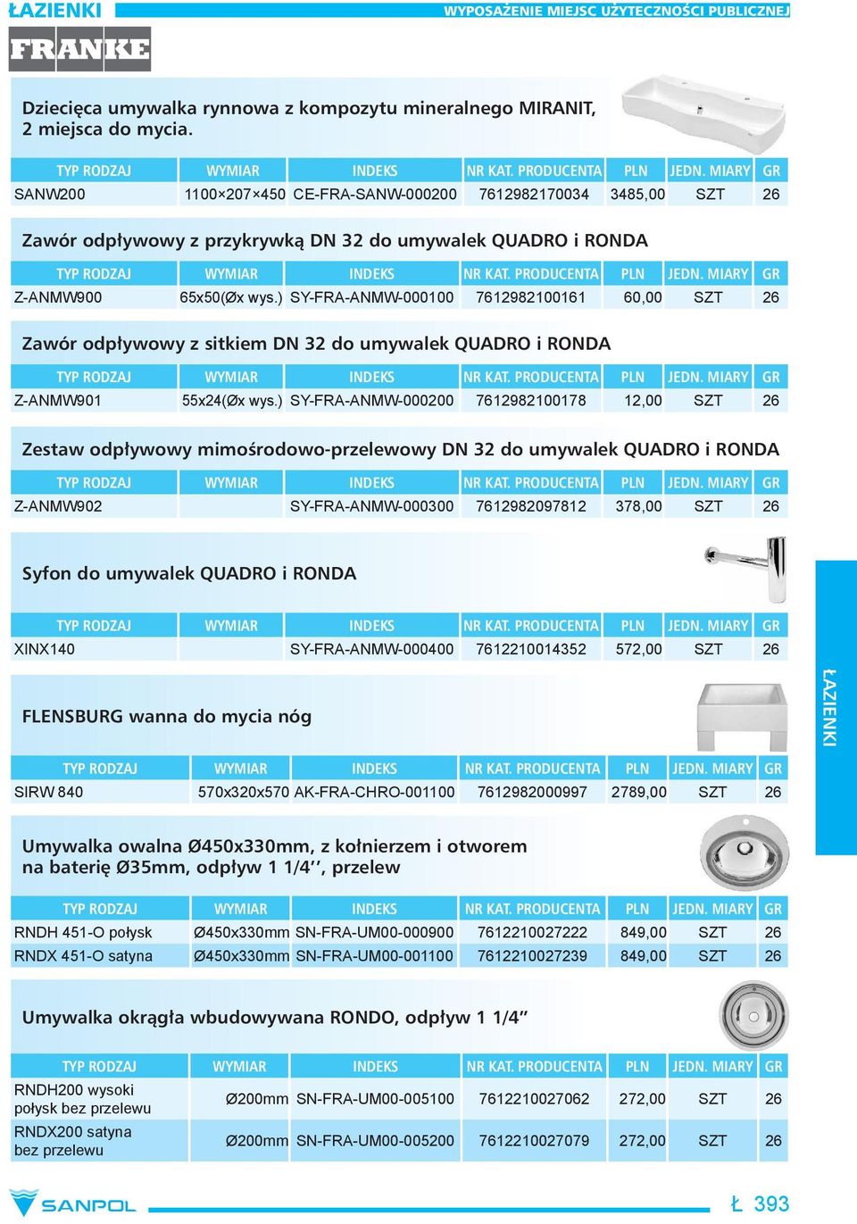 ) SY-FRA-ANMW-000100 7612982100161 60,00 SZT 26 Zawór odpływowy z sitkiem DN 32 do umywalek QUADRO i RONDA Z-ANMW901 55x24(Øx wys.