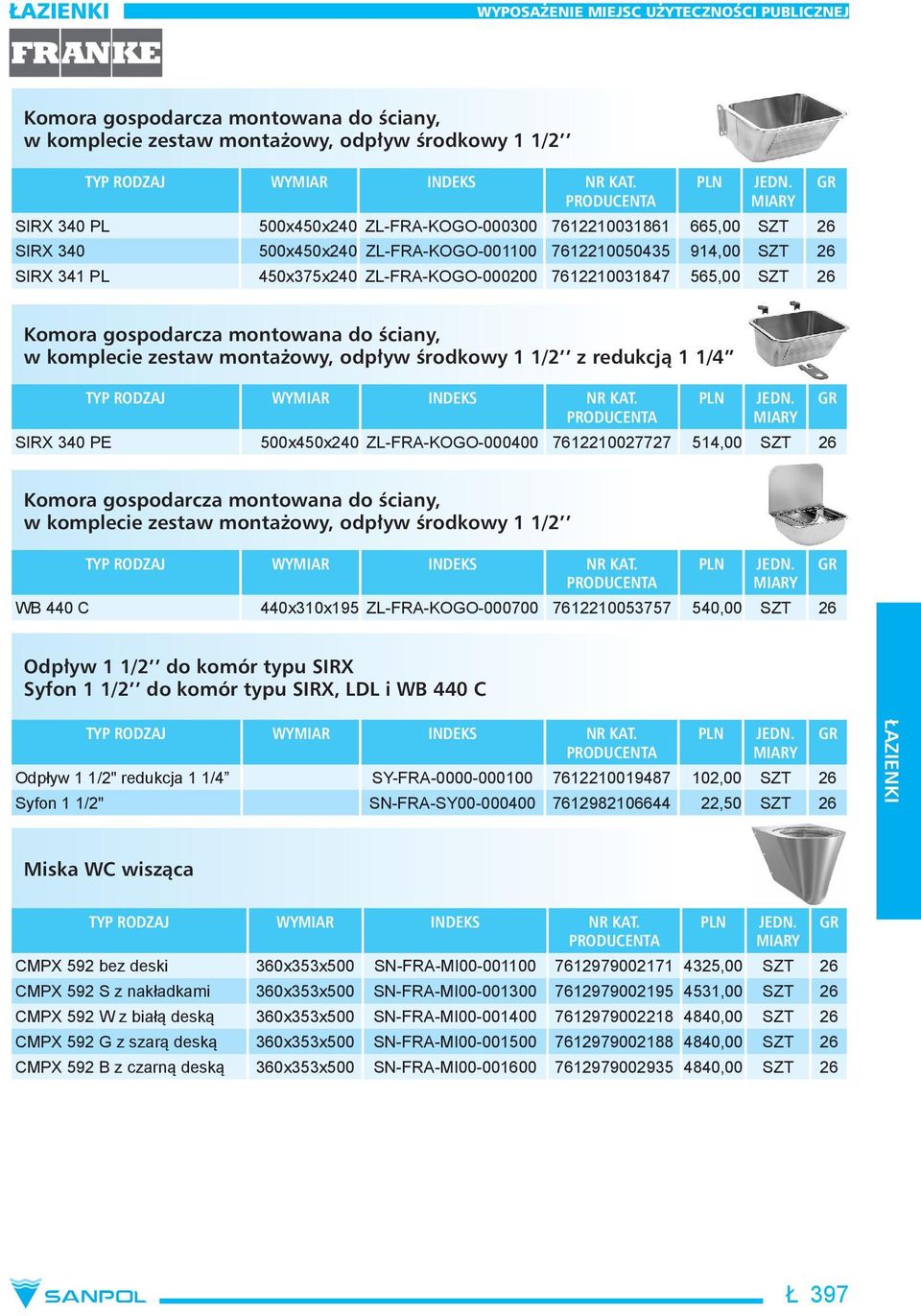 środkowy 1 1/2 z redukcją 1 1/4 SIRX 340 PE 500x450x240 ZL-FRA-KOGO-000400 7612210027727 514,00 SZT 26 Komora gospodarcza montowana do ściany, w komplecie zestaw montażowy, odpływ środkowy 1 1/2 WB