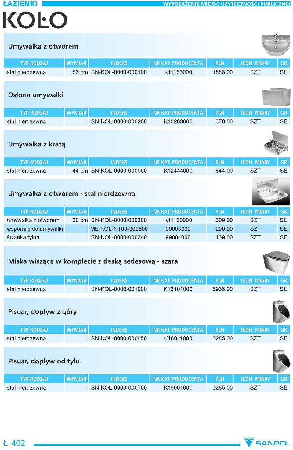 ME-KOL-NT00-300500 99003000 200,00 SZT SE ścianka tylna SN-KOL-0000-000340 99004000 169,00 SZT SE Miska wisząca w komplecie z deską sedesową - szara stal nierdzewna SN-KOL-0000-001000