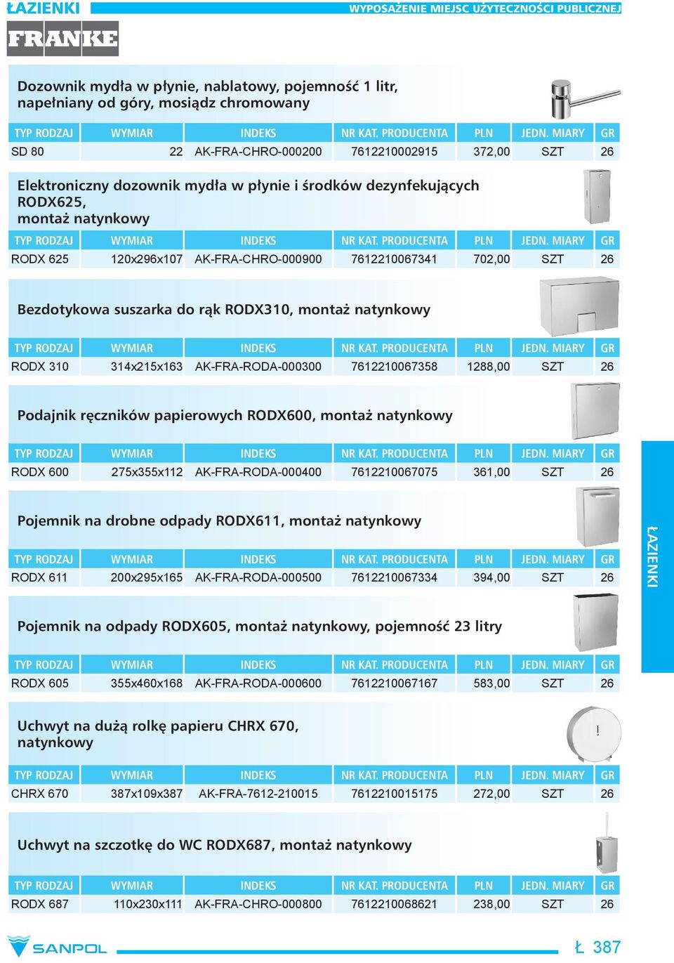 AK-FRA-RODA-000300 7612210067358 1288,00 SZT 26 Podajnik ręczników papierowych RODX600, montaż natynkowy RODX 600 275x355x112 AK-FRA-RODA-000400 7612210067075 361,00 SZT 26 Pojemnik na drobne odpady