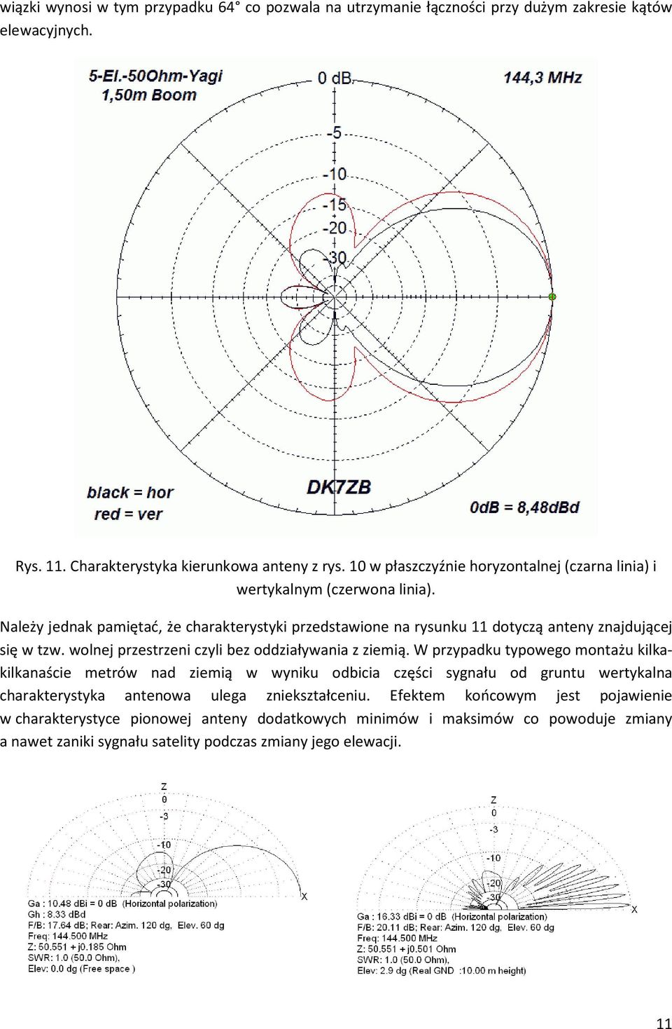 wolnej przestrzeni czyli bez oddziaływania z ziemią.