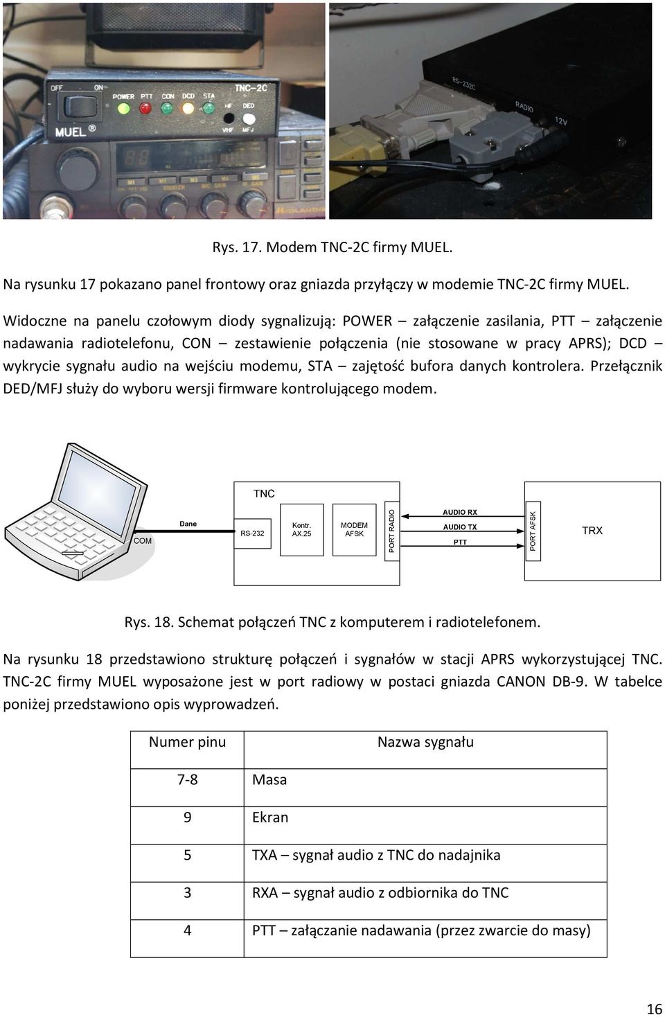 na wejściu modemu, STA zajętość bufora danych kontrolera. Przełącznik DED/MFJ służy do wyboru wersji firmware kontrolującego modem. Rys. 18. Schemat połączeń TNC z komputerem i radiotelefonem.