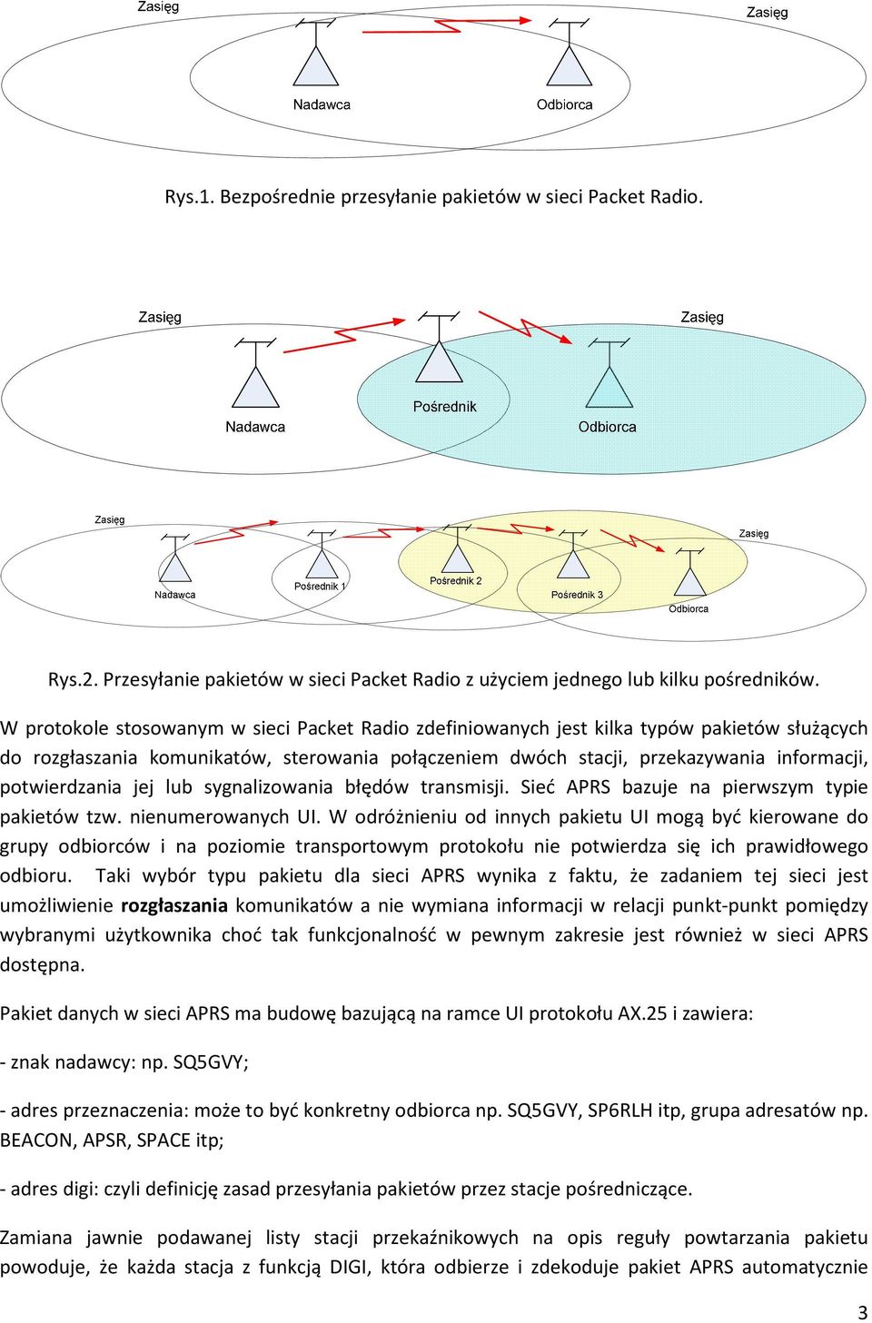 potwierdzania jej lub sygnalizowania błędów transmisji. Sieć APRS bazuje na pierwszym typie pakietów tzw. nienumerowanych UI.