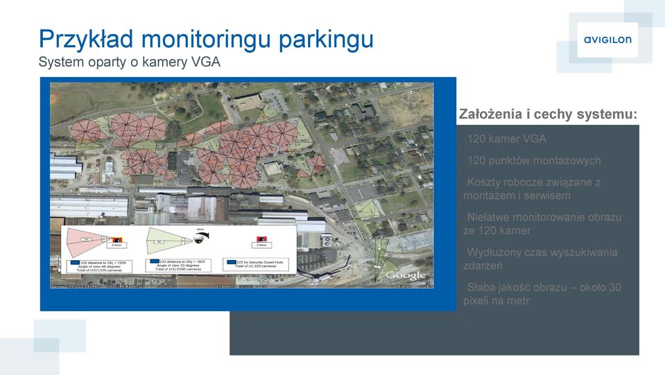 związane z montażem i serwisem Niełatwe monitorowanie obrazu ze 120