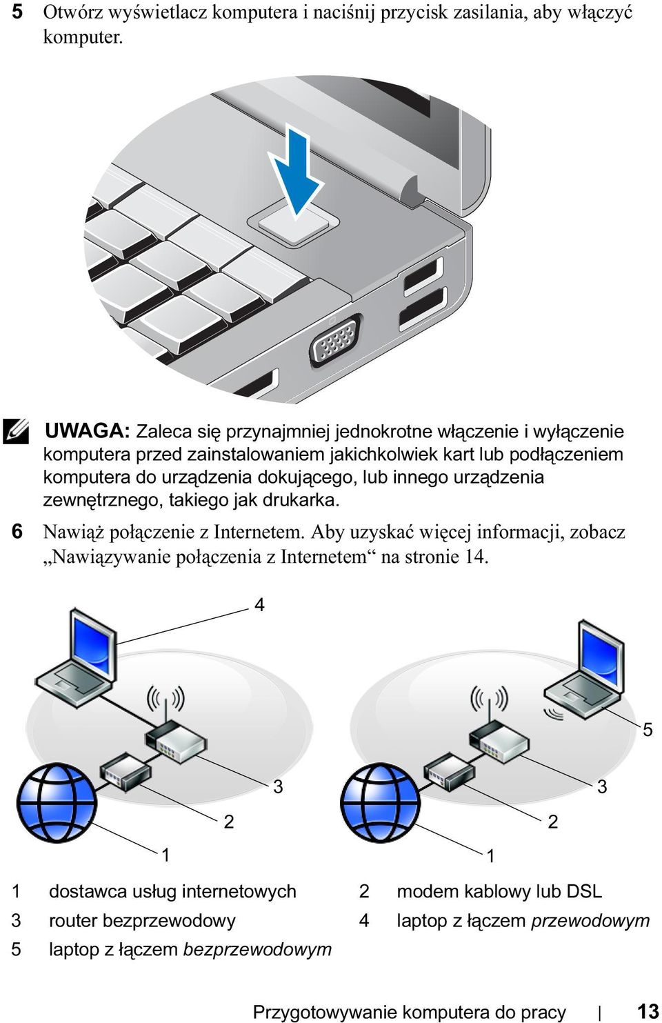 dokującego, lub innego urządzenia zewnętrznego, takiego jak drukarka. 6 Nawiąż połączenie z Internetem.