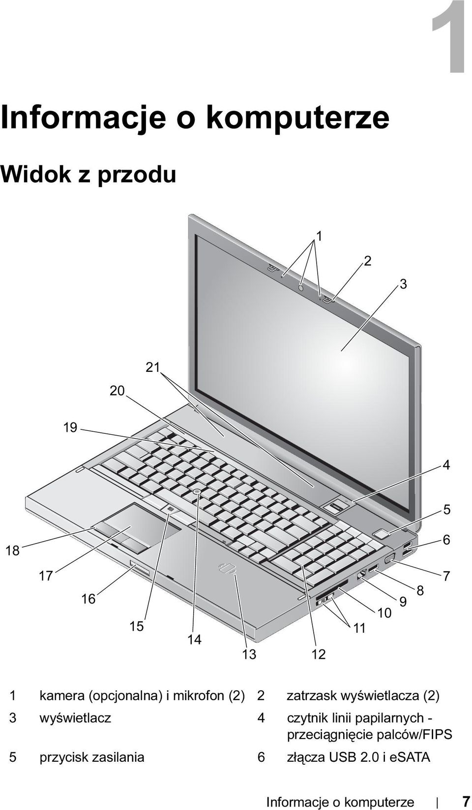 wyświetlacza (2) 3 wyświetlacz 4 czytnik linii papilarnych -