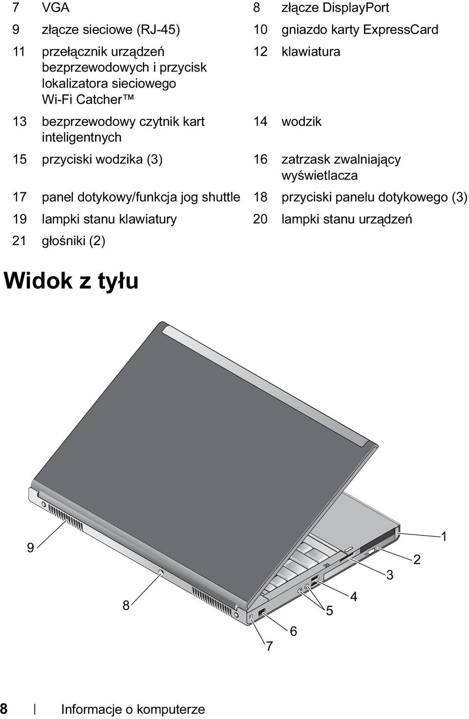 przyciski wodzika (3) 16 zatrzask zwalniający wyświetlacza 17 panel dotykowy/funkcja jog shuttle 18 przyciski panelu