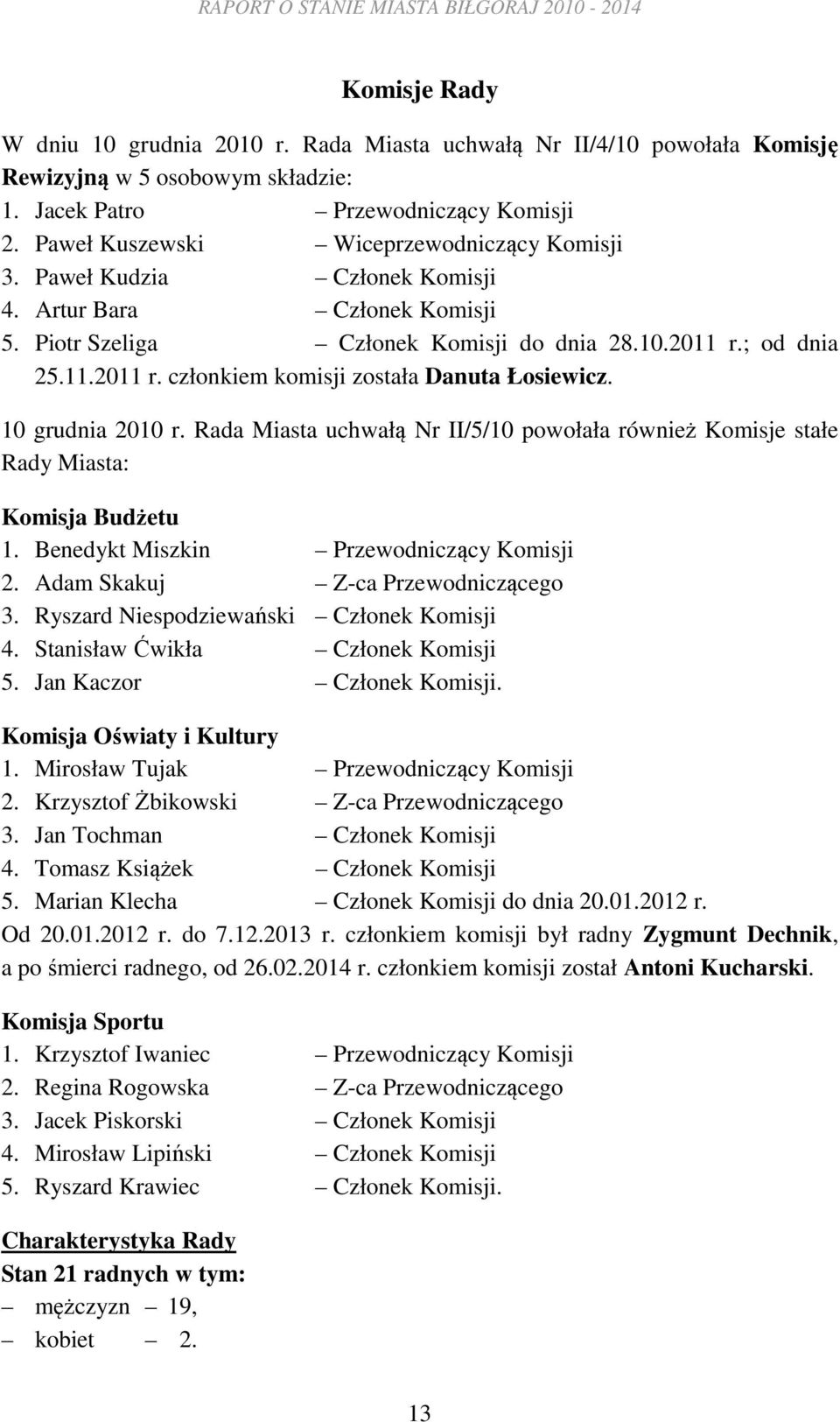 ; od dnia 25.11.2011 r. członkiem komisji została Danuta Łosiewicz. 10 grudnia 2010 r. Rada Miasta uchwałą Nr II/5/10 powołała również Komisje stałe Rady Miasta: Komisja Budżetu 1.