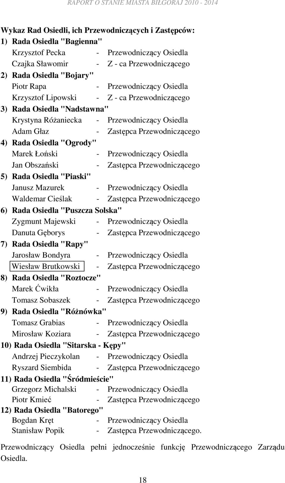 Adam Głaz - Zastępca Przewodniczącego 4) Rada Osiedla "Ogrody" Marek Łoński - Przewodniczący Osiedla Jan Obszański - Zastępca Przewodniczącego 5) Rada Osiedla "Piaski" Janusz Mazurek - Przewodniczący