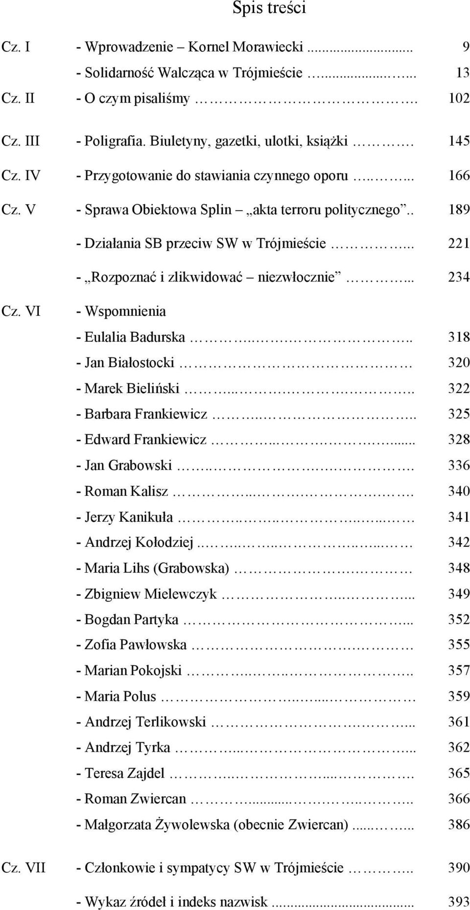 .. 189 221 234 Cz. VI - Wspomnienia - Eulalia Badurska..... 318 - Jan Białostocki 320 - Marek Bieliński....... 322 - Barbara Frankiewicz.... 325 - Edward Frankiewicz........ 328 - Jan Grabowski.