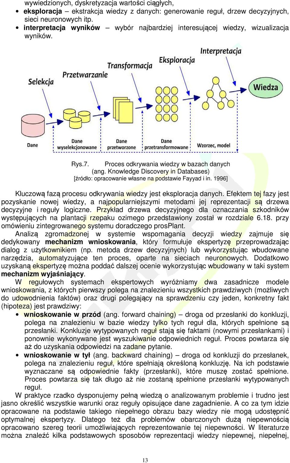 Knowledge Discovery in Databases) [źródło: opracowanie własne na podstawie Fayyad i in. 1996] Kluczową fazą procesu odkrywania wiedzy jest eksploracja danych.