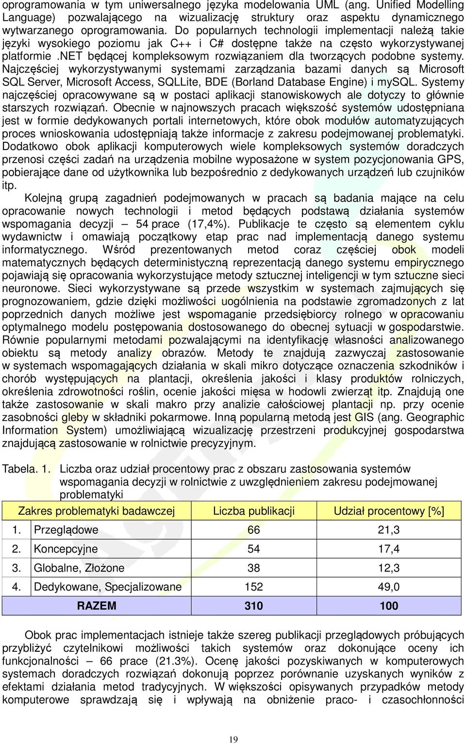 net będącej kompleksowym rozwiązaniem dla tworzących podobne systemy.