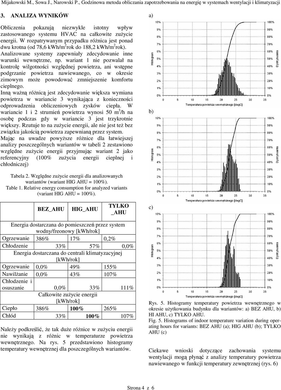 W rozpatrywanym przypadku rónica jest ponad dwu krotna (od 78,6 kwh/m 2 rok do 188,2 kwh/m 2 rok). Analizowane systemy zapewniały zdecydowanie inne warunki wewntrzne, np.