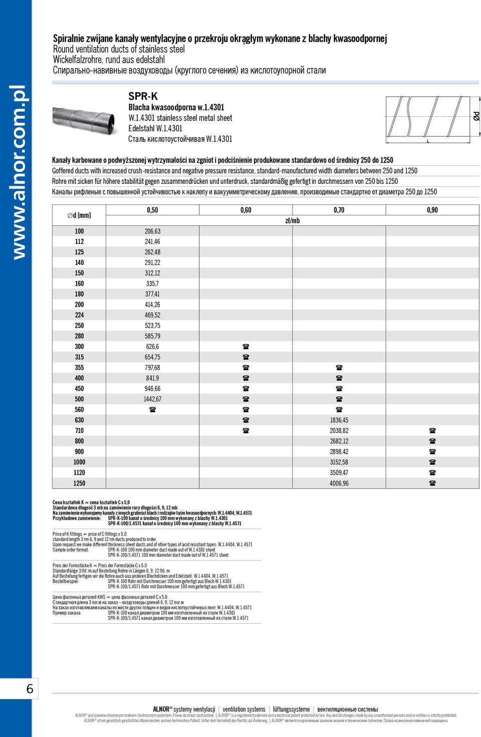 4301 W.1.4301 stainless steel metal sheet Edelstahl W.1.4301 Сталь кислотоустойчивая W.1.4301 Kanały karbowane o podwyższonej wytrzymałości na zgniot i podciśnienie produkowane standardowo od