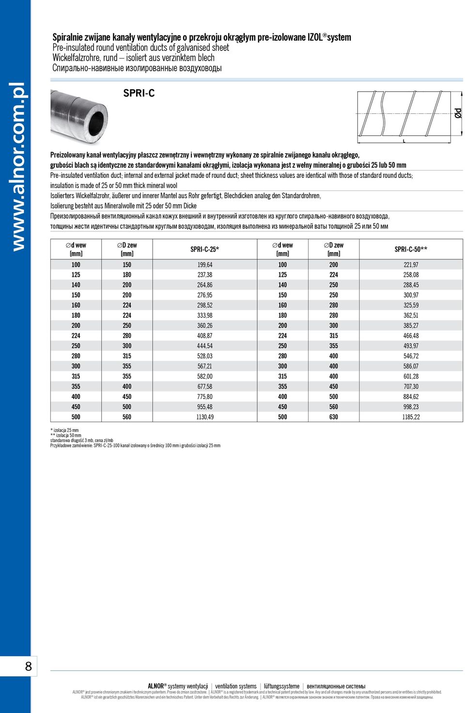 standardowymi kanałami okrągłymi, izolacja wykonana jest z wełny mineralnej o grubości 25 lub 50 mm Pre-insulated ventilation duct; internal and external jacket made of round duct; sheet thickness