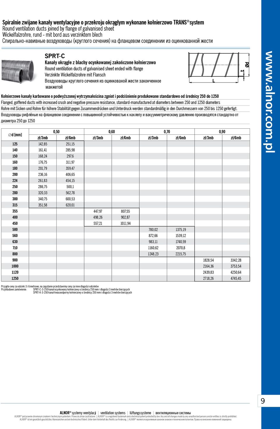 ducts of galvanised sheet ended with flange Verzinkte Wickelfalzrohre mit Flansch Воздуховоды круглого сечения из оцинкованой жести законченное манжетой Kołnierzowe kanały karbowane o podwyższonej