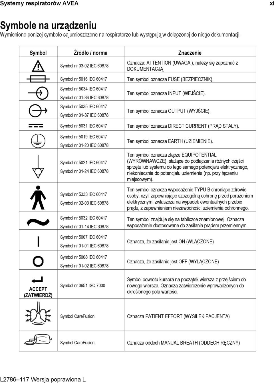 Symbol nr 5035 IEC 60417 Symbol nr 01-37 IEC 60878 Symbol nr 5031 IEC 60417 Symbol nr 5019 IEC 60417 Symbol nr 01-20 IEC 60878 Symbol nr 5021 IEC 60417 Symbol nr 01-24 IEC 60878 Symbol nr 5333 IEC