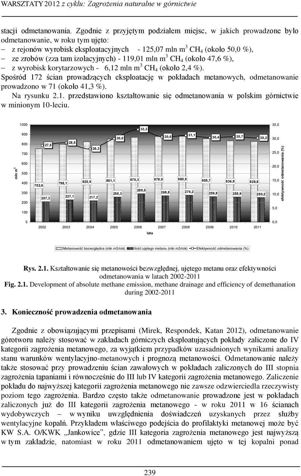 izolacyjnych) - 119,01 mln m 3 CH 4 (około 47,6 %), z wyrobisk korytarzowych - 6,12 mln m 3 CH 4 (około 2,4 %).