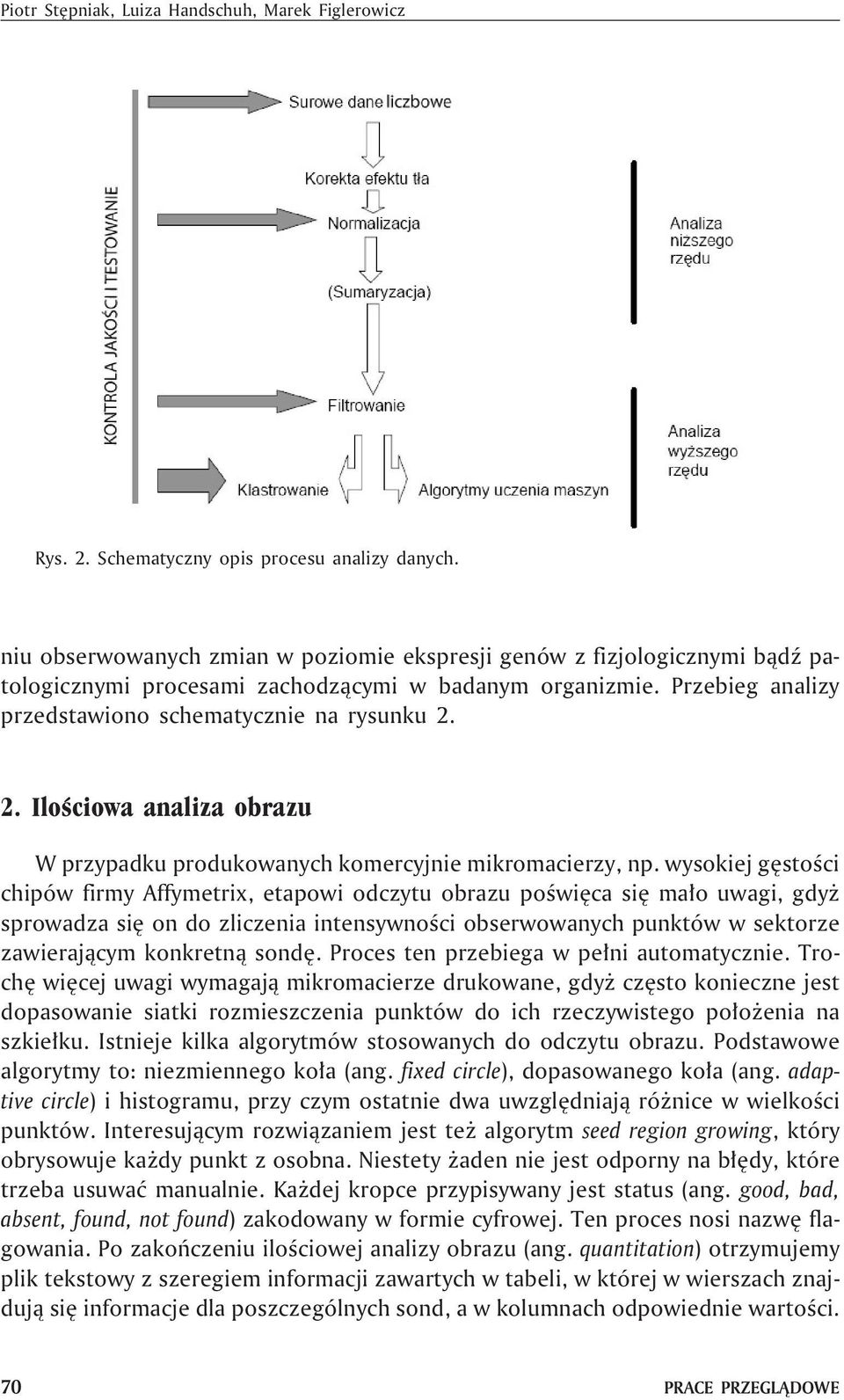 2. Iloœciowa analiza obrazu W przypadku produkowanych komercyjnie mikromacierzy, np.