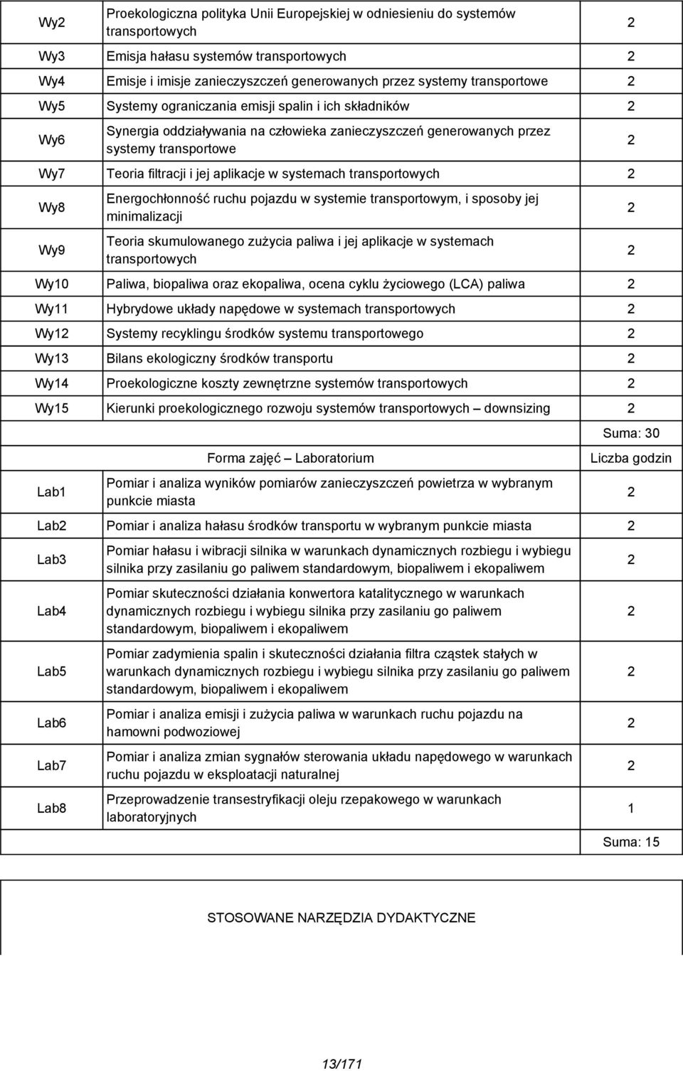 aplikacje w systemach transportowych Wy8 Wy9 Energochłonność ruchu pojazdu w systemie transportowym, i sposoby jej minimalizacji Teoria skumulowanego zużycia paliwa i jej aplikacje w systemach