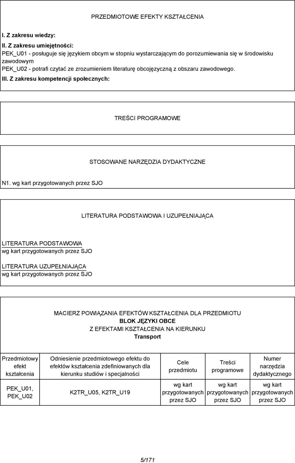 obszaru zawodowego. III. Z zakresu kompetencji społecznych: TREŚCI PROGRAMOWE STOSOWANE NARZĘDZIA DYDAKTYCZNE N1.