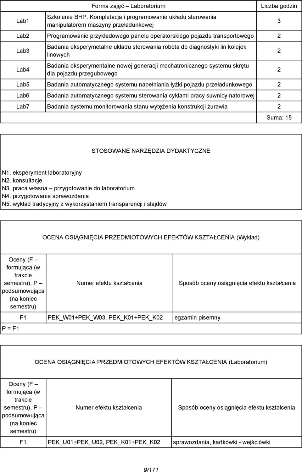 eksperymetalne układu sterowania robota do diagnostyki lin kolejek linowych Badania eksperymentalne nowej generacji mechatronicznego systemu skrętu dla pojazdu przegubowego Lab5 Badania