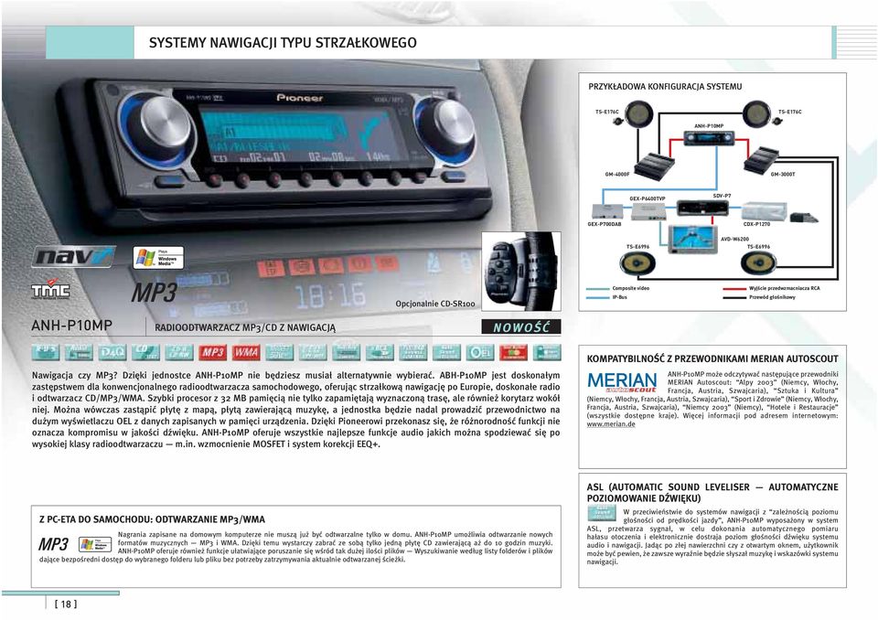 Dzięki jednostce ANH-P10MP nie będziesz musiał alternatywnie wybierać.