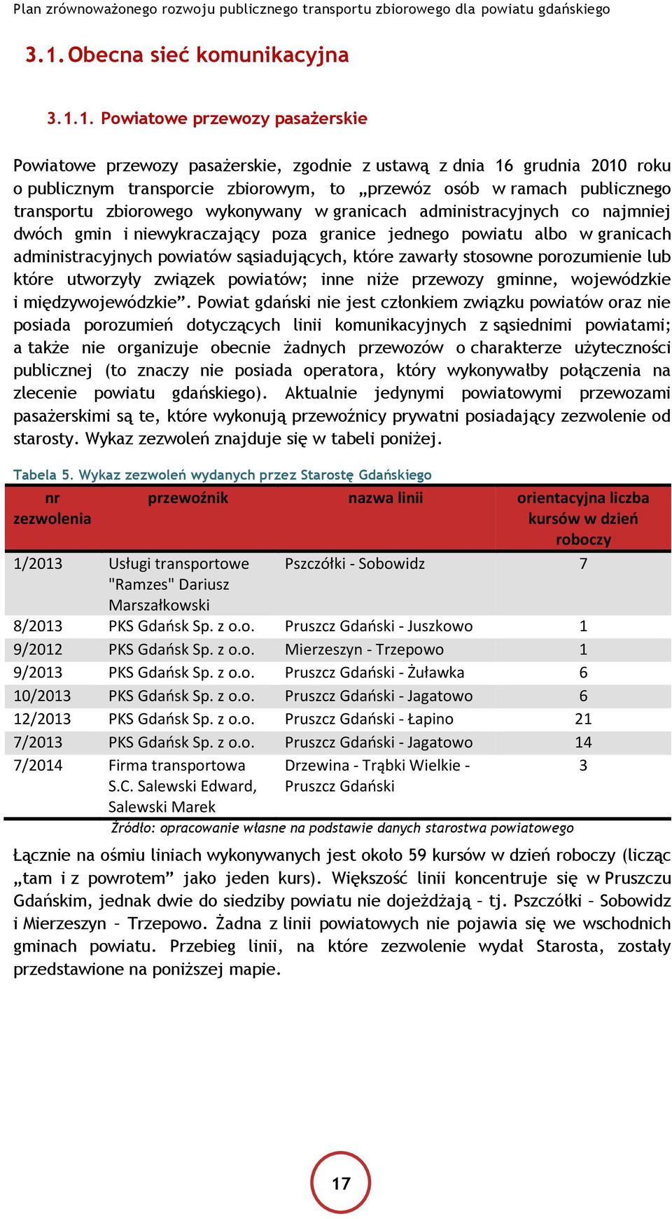 sąsiadujących, które zawarły stosowne porozumienie lub które utworzyły związek powiatów; inne niże przewozy gminne, wojewódzkie i międzywojewódzkie.