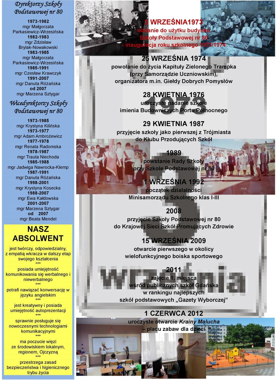 1978-1987 mgr Trauta Niechoda 1985-1988 mgr Jadwiga Nawrocka-Klemp 1987-1991 mgr Danuta Różańska 1998-2001 mgr Krystyna Kosecka 1988-2007 mgr Ewa Kałdowska 2001-2007 mgr Marzena Sztygar od 2007 mgr