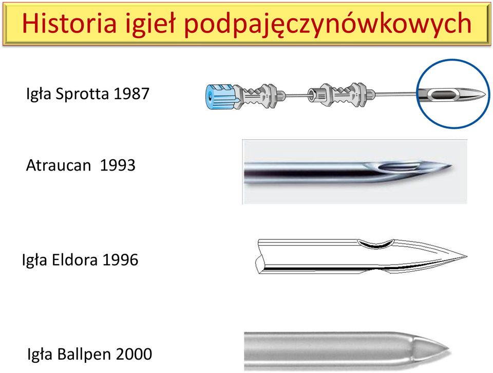 Sprotta 1987 Atraucan