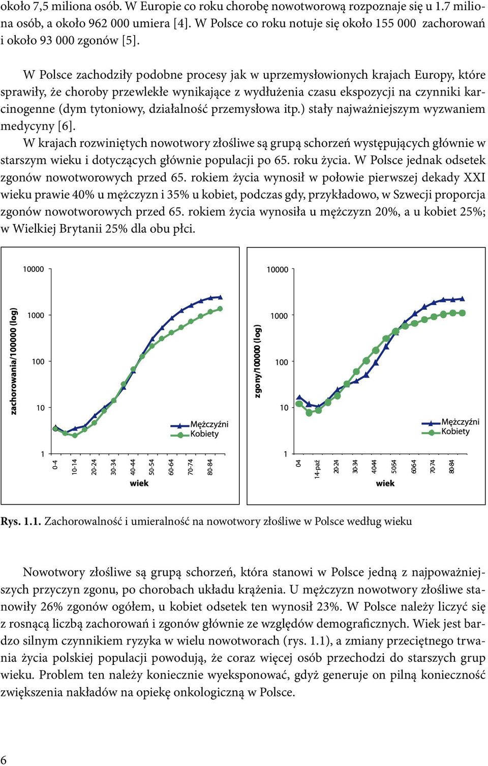 W Polsce zachodziły podobne procesy jak w uprzemysłowionych krajach Europy, które sprawiły, że choroby przewlekłe wynikające z wydłużenia czasu ekspozycji na czynniki karcinogenne (dym tytoniowy,