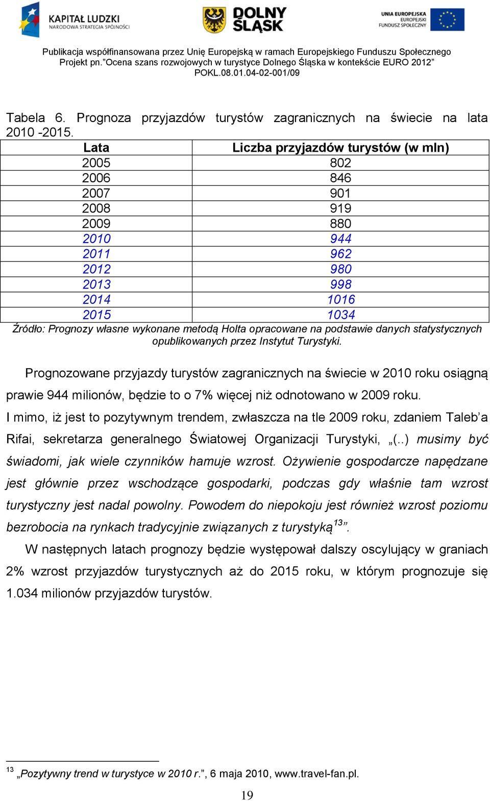 na podstawie danych statystycznych opublikowanych przez Instytut Turystyki.