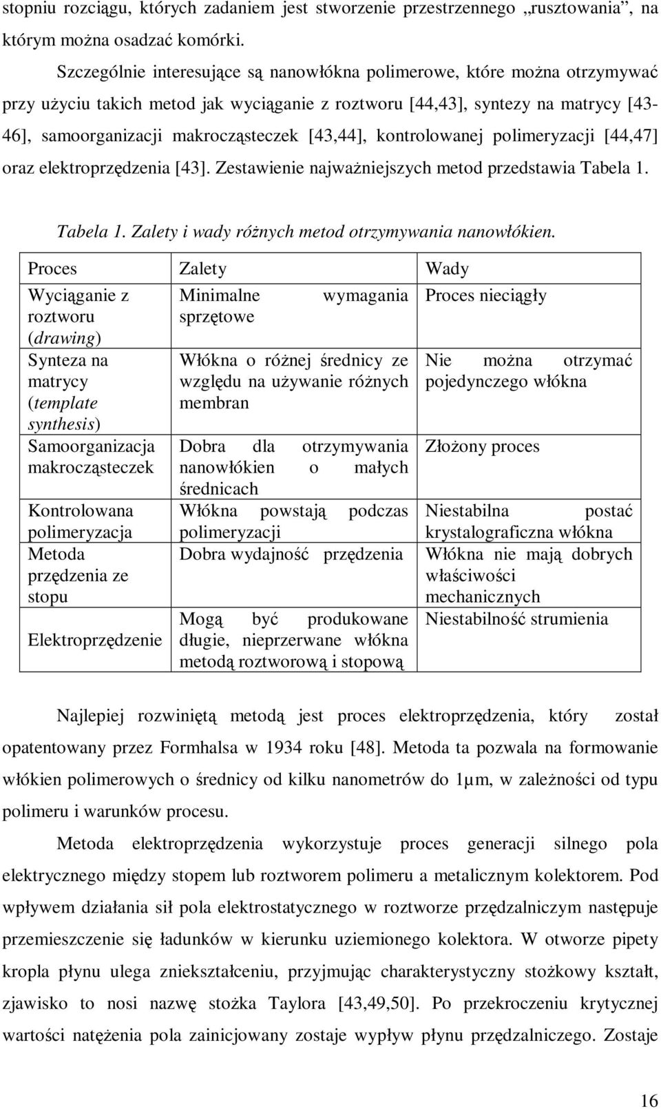 [43,44], kontrolowanej polimeryzacji [44,47] oraz elektroprzędzenia [43]. Zestawienie najważniejszych metod przedstawia Tabela 1. Tabela 1. Zalety i wady różnych metod otrzymywania nanowłókien.