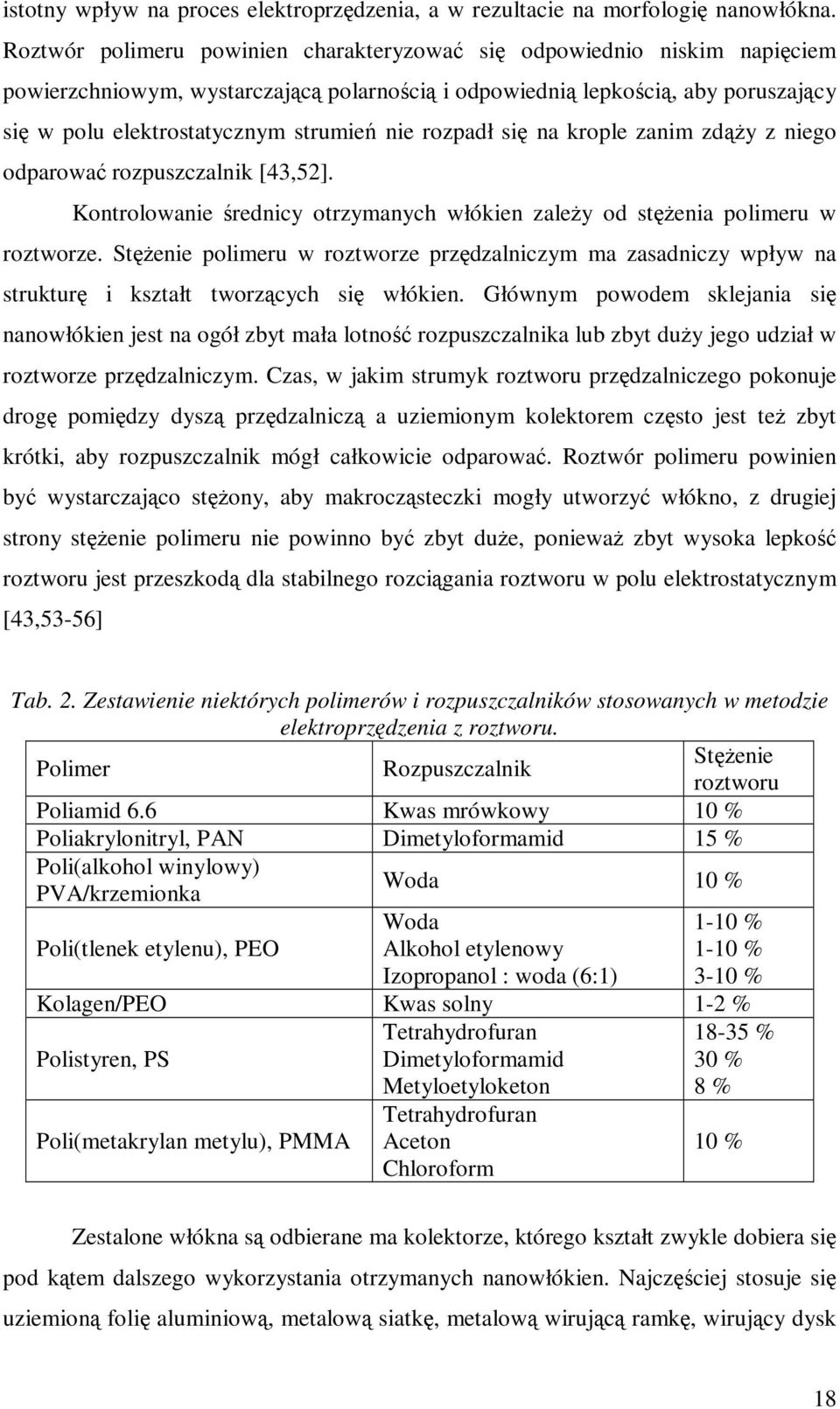 nie rozpadł się na krople zanim zdąży z niego odparować rozpuszczalnik [43,52]. Kontrolowanie średnicy otrzymanych włókien zależy od stężenia polimeru w roztworze.