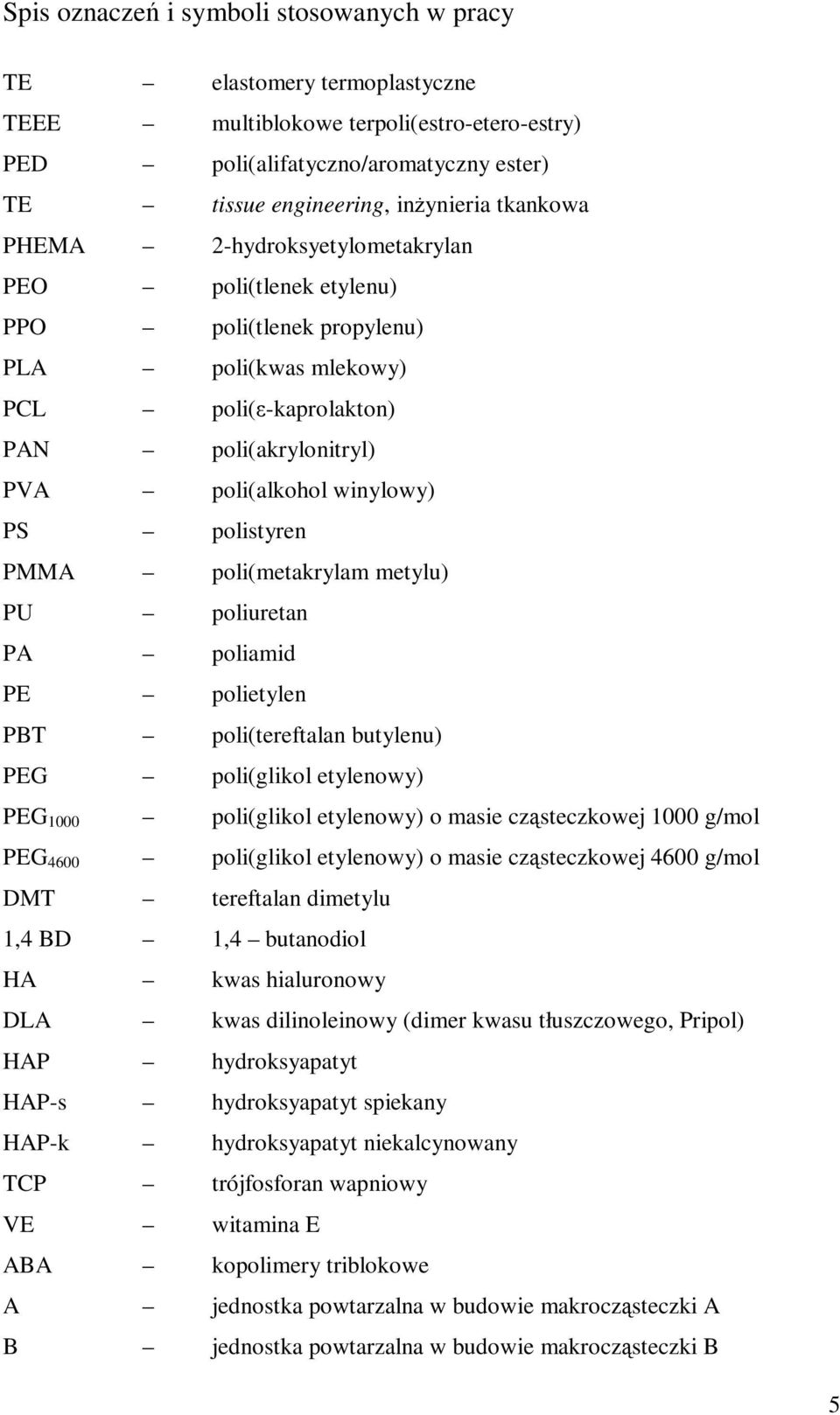 polistyren PMMA poli(metakrylam metylu) PU poliuretan PA poliamid PE polietylen PBT poli(tereftalan butylenu) PEG poli(glikol etylenowy) PEG 1000 poli(glikol etylenowy) o masie cząsteczkowej 1000