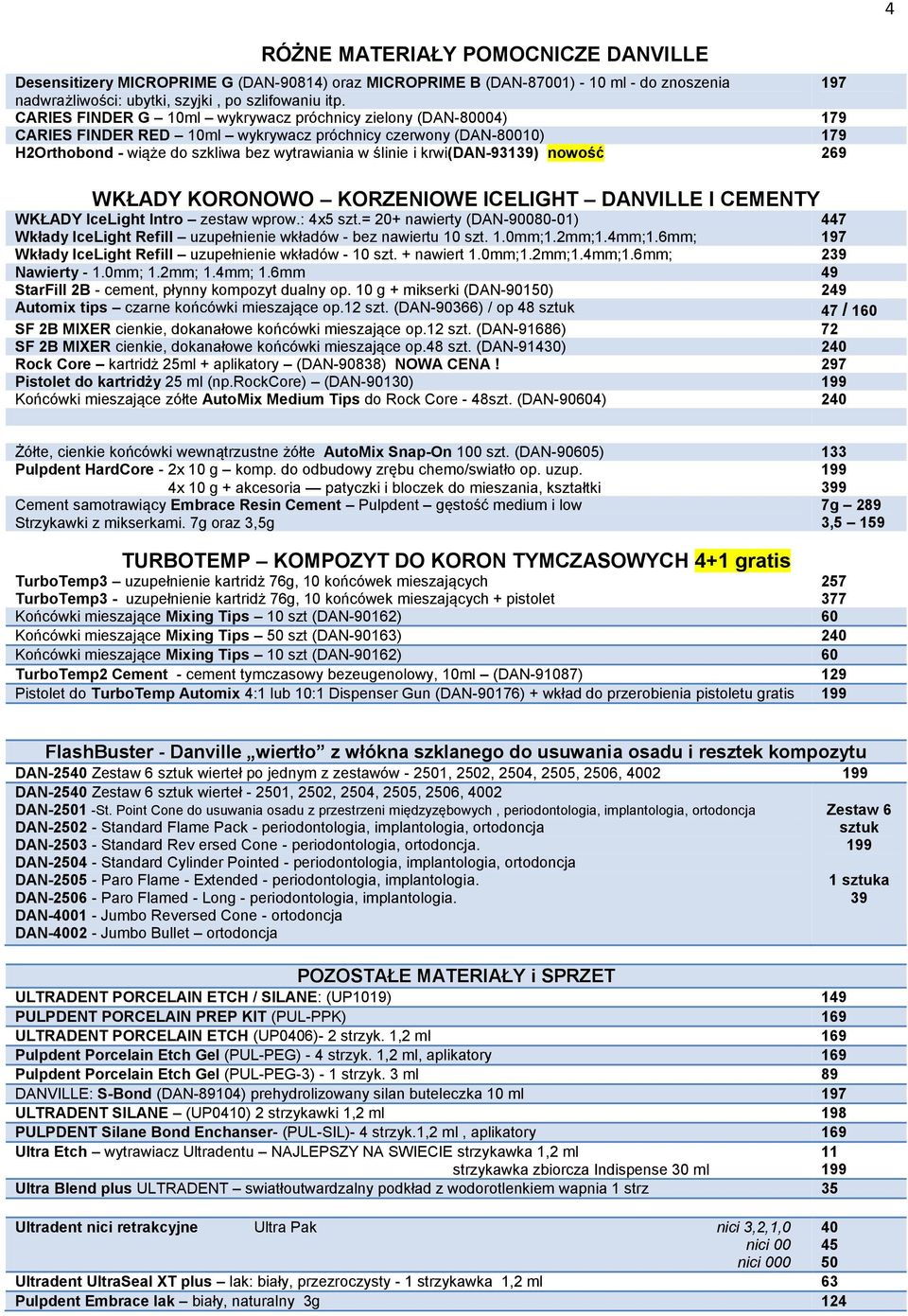 krwi(dan-93139) nowość 269 WKŁADY KORONOWO KORZENIOWE ICELIGHT DANVILLE I CEMENTY WKŁADY IceLight Intro zestaw wprow.: 4x5 szt.