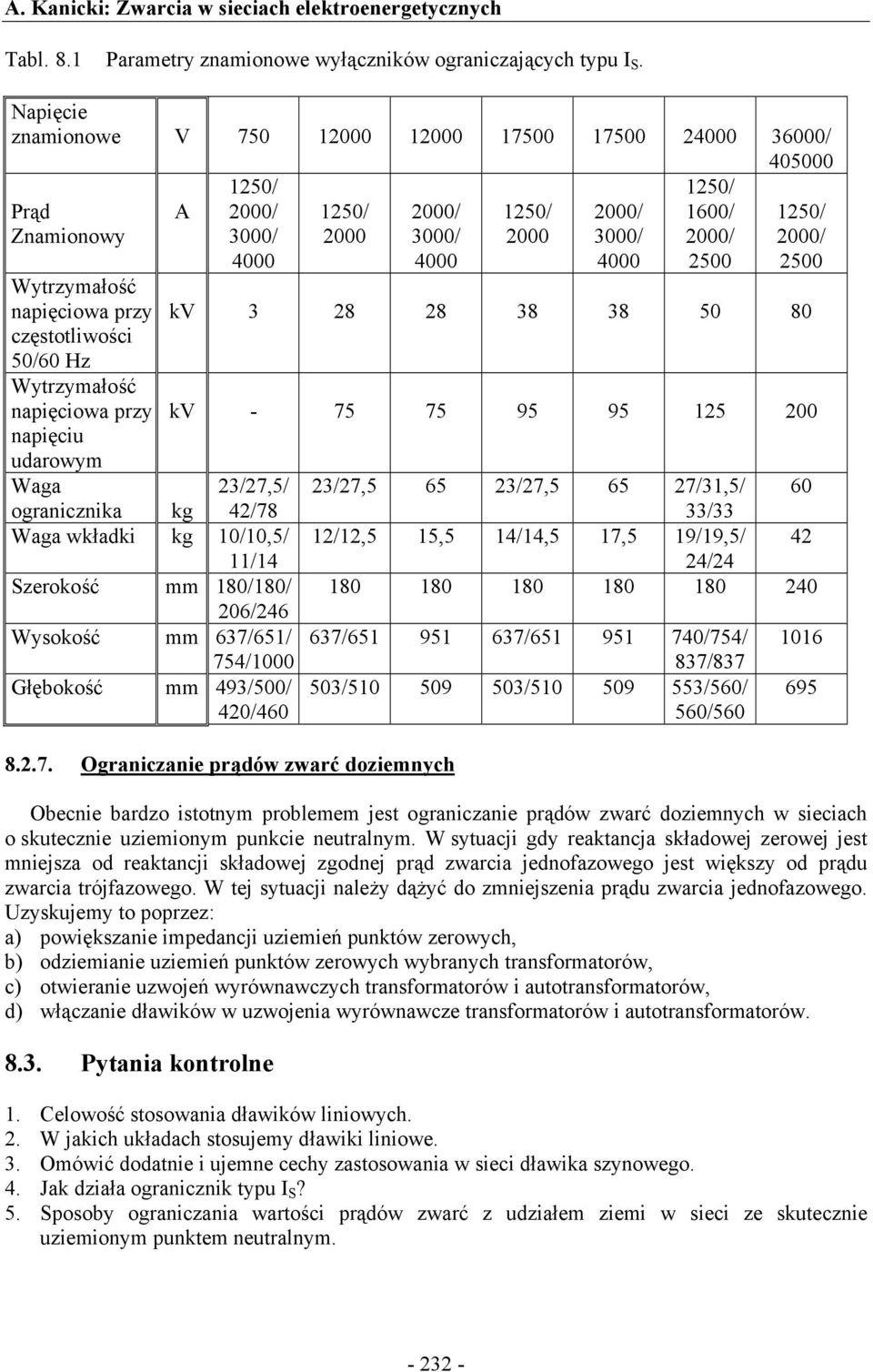 ogranicznika A 3000/ 4000 23/27,5/ kg 42/78 Waga wkładki kg 10/10,5/ 11/14 Szerokość mm 180/180/ 206/246 Wysokość mm 637/651/ 754/1000 Głębokość mm 493/500/ 420/460 2000 3000/ 4000 2000 3000/ 4000