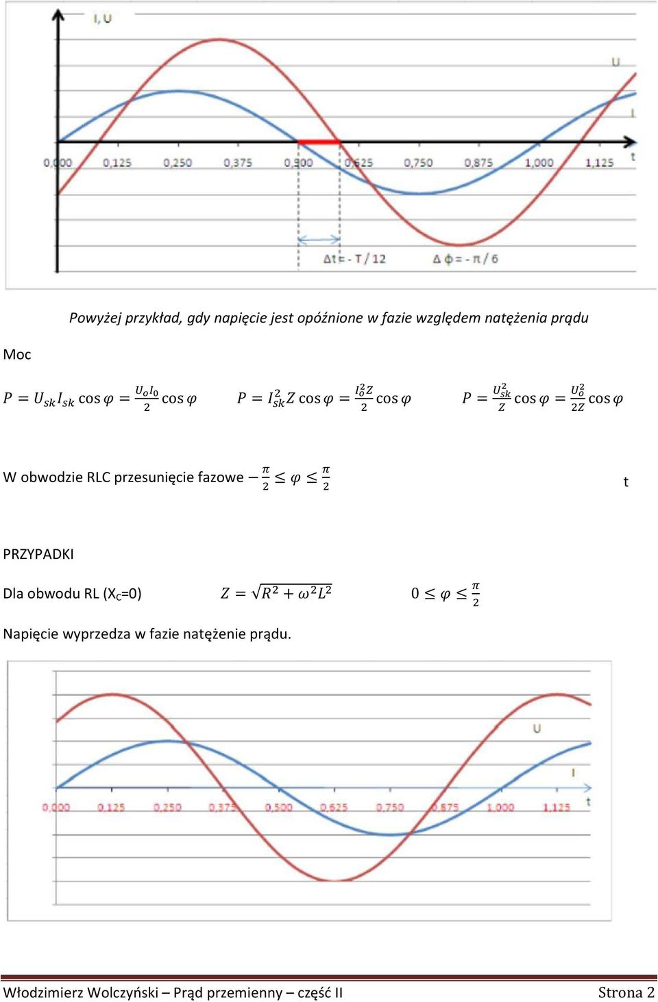 fazowe t PRZYPADKI Dla obwodu RL (X C =0) = + 0 Napięcie wyprzedza w