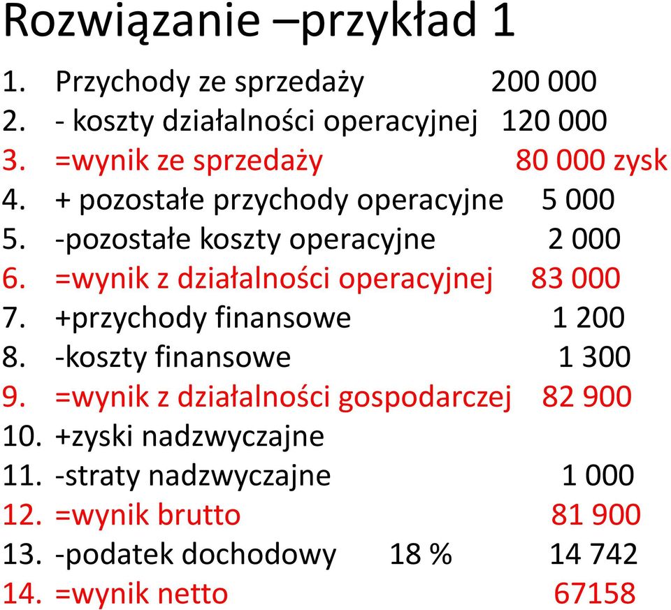 =wynik z działalności operacyjnej 83 000 7. +przychody finansowe 1 00 8. -koszty finansowe 1 300 9.